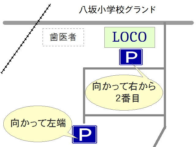 お店の駐車場の場所
